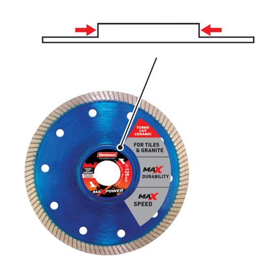 BENMAN Διαμαντόδισκος turbo cut ceramic Φ230 74497