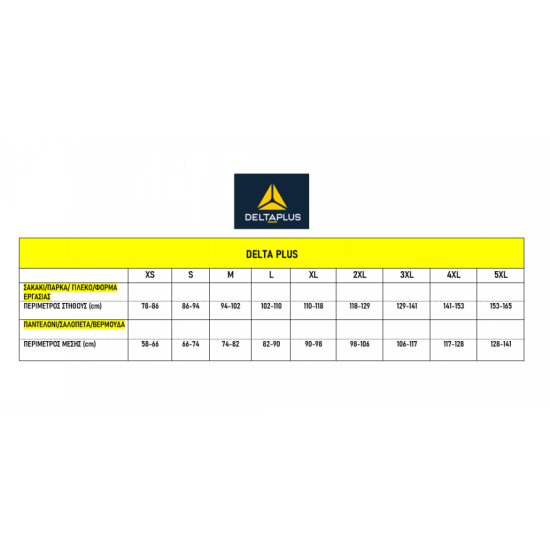 DELTA PLUS Παντελόνι εργασίας M2PA3 STRETCH ΓΚΡΙ - Πορτοκαλί M2PA3STRGO