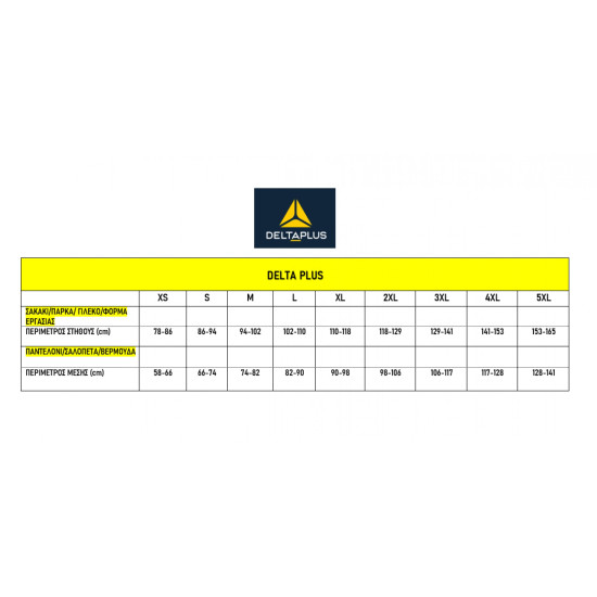 DELTA PLUS Παντελόνι εργασίας Corporate RipStop γκρι/μαύρο MCPA2GB