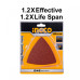 INGCO Δέλτα φύλλα λείανσης σετ 20 τεμάχια 80mm AKTS080201