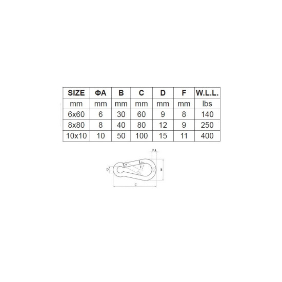 Γάντζοι ορειβασίας inox ss316 5299c 8X80mm 2702004