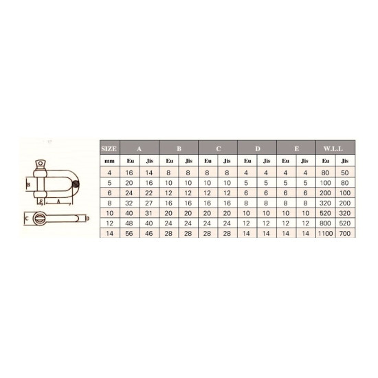 Κλειδιά ναυτικά inox ss316 m8 2702030