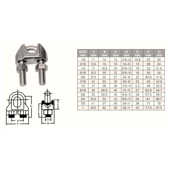 Σφιγκτήρας inox ss316 5mm 2702047