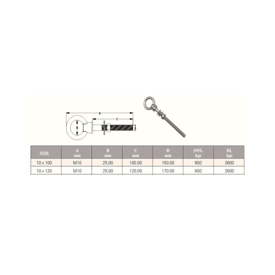 Θηλιές με παξιμάδι inox ss316 gsls01 10X180mm 2702021